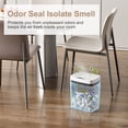 thumbnail image 4 of PrettyCare Garbage Bins with Lid 2*14L.Automatic Sensor Touchless trash can for Bathroom, Kitchen, Bedroom, Office GC01, 4 of 8