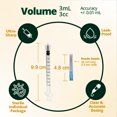 thumbnail image 3 of 3cc 23G x 1" Elimedical Veterinary Syringe Luer Lock, 100pcs/box 03LT2325, 3 of 7
