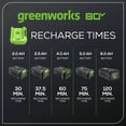 thumbnail image 3 of Greenworks PRO 80V Lithium Ion Single Port Rapid Battery Charger, 3 of 6