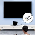 thumbnail image 2 of USB C to HDMI Cable - High Speed Adapter for Home Office and Device Connectivity, 2 of 8