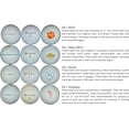 thumbnail image 4 of Golf Ball Planet - 72 Taylormade Recycled Golf Balls in Mesh Bag 3A/2A Condition, 4 of 7