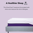 thumbnail image 4 of Polysleep Waterproof Mattress Protector – Antimicrobial Breathable Bed Cover with a SilverClear Coating, 4 of 7