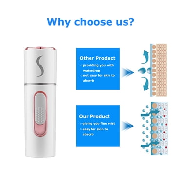 Amdohai Face Steamer Humidifier with Fine Mist for Skin Care Moisturizing Cleaning Pores Face Cleaner Machine Facial Sprayer Atomizer Beauty Device for Women & Men