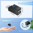 thumbnail image 2 of USB Hub,3 Port High Speed Splitter Plug and Play Bus Powered for MacBook, Mac Pro/Mini, iMac, Surface Pro, XPS, Notebook PC, USB Flash Drives, Mobile HDD, USB Radiator, Scanner, Mobile Phone (Black), 2 of 6