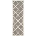 thumbnail image 5 of Safavieh Amherst Tapis Intérieur Extérieur Gris Foncé - 2 Pieds3 Pouces x 9 Pieds, 5 of 5