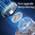 thumbnail image 3 of Meitianfacai 2024 Mini Electric Shaver for Men ,Portable Waterproof Wet and Dry Electric Razor, Suitable for Home Travel Car Great Fathers Day Gift,Black, 3 of 5
