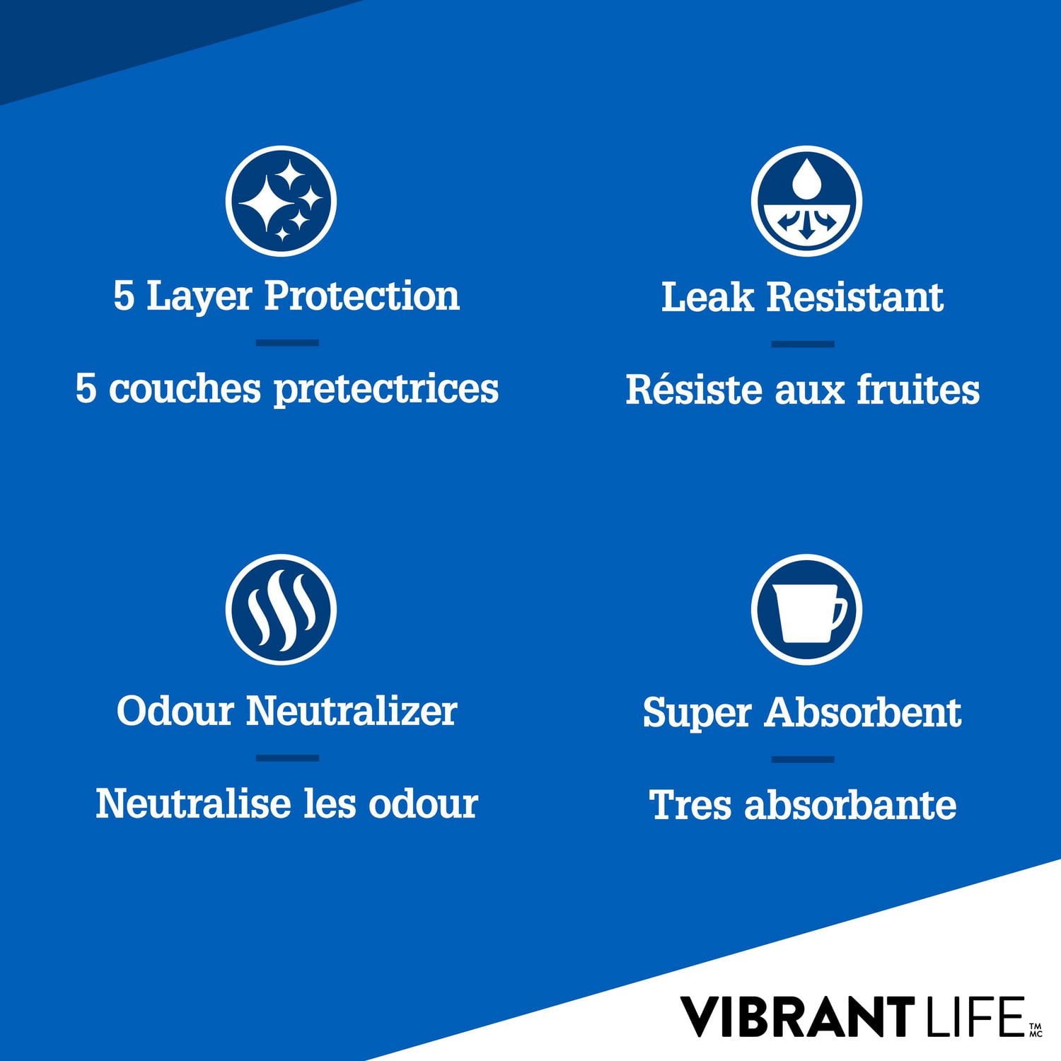 Vibrant Life Tapis Pipi pour Chiens et d'Entraînement Chiots, TTG (76*91cm)