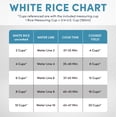 thumbnail image 2 of AROMA Professional Digital Rice Cooker, 10-Cup (Uncooked) / 20-Cup (Cooked), Multicooker, Slow Cooker, Steamer, Oatmeal Cooker, Egg Cooker, STS, 5 Qt, 2 of 7