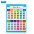 thumbnail image 3 of Unique Bargains 4 Pcs Tableau de Division, 11x17 Pouces Affiche de Tableau de Division Tables de Tableau Laminé, 3 of 5