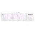 thumbnail image 3 of Newborn Baby Girls Swimsuits 3 Piece Swim Short Sleeve Bathing Suits Swim Shirts and Rash Guards Size 6M, 3 of 3