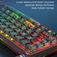 thumbnail image 4 of 60% Mechanical Keyboard, 68 Keys Wired RGB Keyboard USB  for PC Laptop, 4 of 7
