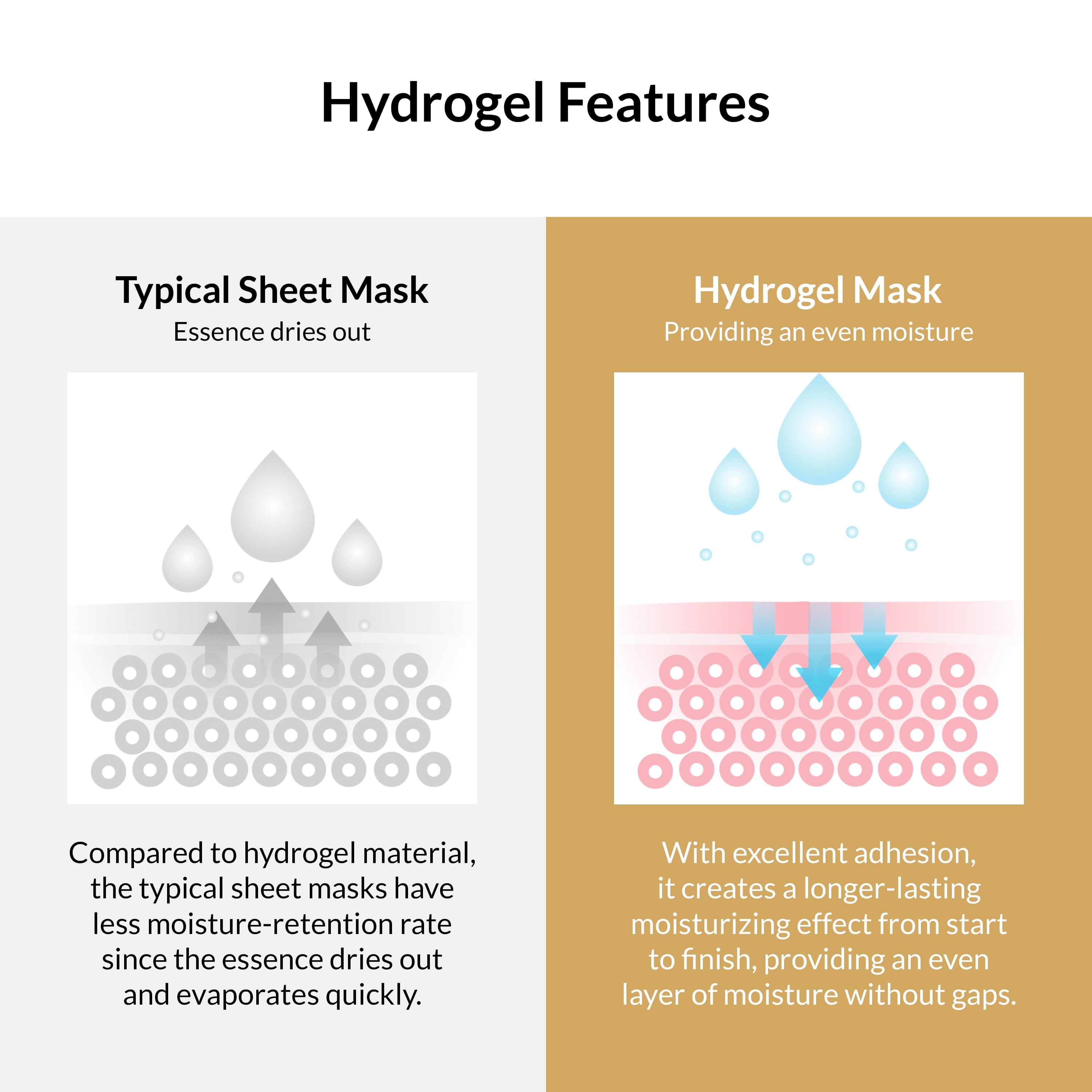 Soo'Ae Supreme Gold Hydrogel Mask