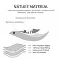 thumbnail image 4 of Pet Training Pads Natural Bamboo Fiber Premium Pet Pad Waterproof And Bed Mat For Dog Reusable Washable Leak Proof Pee Pads For Dog, 4 of 7