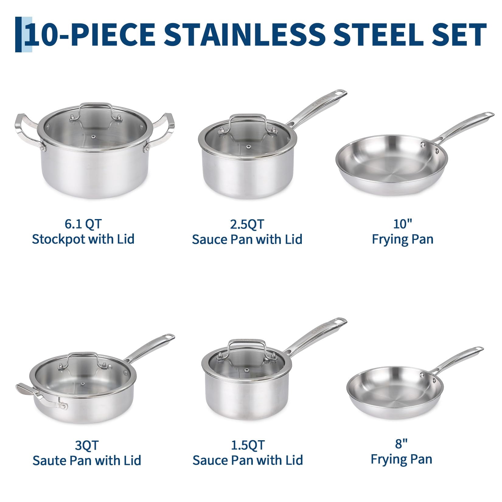 Kojooin 10-Piece Tri-Ply Stainless Steel Cookware Set with Lids, Induction Compatible Pots and Pans for Everyday Cooking