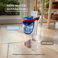 thumbnail image 2 of O-Cedar H2prO Flat Mop System | Quick Everyday Cleaning | Dual-Tank Fresh Water System | Machine Washable Reusable Microfiber Mop Pad | Safe on Hardwood, Tile & Vinyl Floors, 2 of 9
