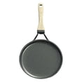 thumbnail image 2 of Stratiform Cake Frying Pan Non-sticking Cake Crust Pan Crust Frying Pan Heat Evenly Baking Pan with Integrated Die-cast Handle for Kitchen Baking, 2 of 9