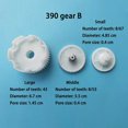 thumbnail image 1 of Plastic Gear for Gearbox 550 and 390 Children\\\'s Electric Car Kid Ride on Toy Car, 1 of 1