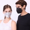 thumbnail image 3 of 6-layer Protection Anti Dust Face Mask with Valve PM2.5 Anti-saliva Safety Mask, 3 of 4