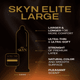 thumbnail image 4 of Préservatifs SKYN Elite Large sans latex, boîte de 36, 4 of 9