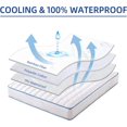 thumbnail image 3 of Premium Bamboo Mattress Protector - Waterproof Ultra Soft Breathable Mattress Cover for Comfort and Protection - (90*200+30cm）, 3 of 5