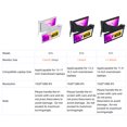 thumbnail image 5 of 15 inch Portable Triple-screen Monitor Laptop Expansion Screen 1920*1080 Resolution Easy Installation for 15-17 inch Laptop, 5 of 5