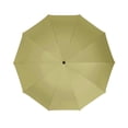 thumbnail image 2 of Dvkptbk Umbrellas for Rain Portable Windproof Compact Travel Umbrella LED Flashlight Handle Auto Umbrella with Reflective Tape Aluminum Alloy Umbrella, 2 of 8