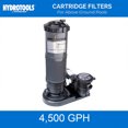 thumbnail image 4 of Swimline Cartridge Filter System 70 Sq Ft Sure Flo AG Pool with Pump and Cover, 4 of 8