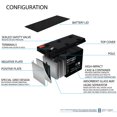 thumbnail image 3 of Batterie de Remplacement SLA 12V 8AH pour Tripp Lite SMART1000LCD, 3 of 6