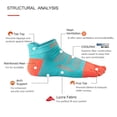 thumbnail image 2 of AONIJIE Coolmax Toe Socks for Men Finger Athletic Running Ankle Socks Quick Dry,3 Pairs, 2 of 7