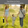 thumbnail image 4 of 2Pcs Thermal Water Bottle Cover for Cirkul Neoprene Sleeve Stylish Designs Flavored Insulation Water Bottle Protector, 4 of 8