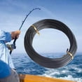 thumbnail image 2 of Monofilament Fishing Line Mono Nylon Leader Resistant String Line 30m Dia 1.6mm 320LB, 2 of 9
