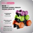 thumbnail image 2 of HolaHatha 1, 2 and 3 lb Neoprene Dumbbell Strength Training Weight Set with Rack, 2 of 11