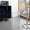 thumbnail image 5 of Heavenly Collection Clear Plastic Bar Stool, 5 of 5