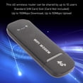 thumbnail image 3 of 4G LTE USB WiFi Modem, Up to 150Mbps High Speed, 10 Users Share, Plug and Play, Standard SIM Card Slot, Suitable for Asia, Southeast Asia, Africa, Middle East, 3 of 8