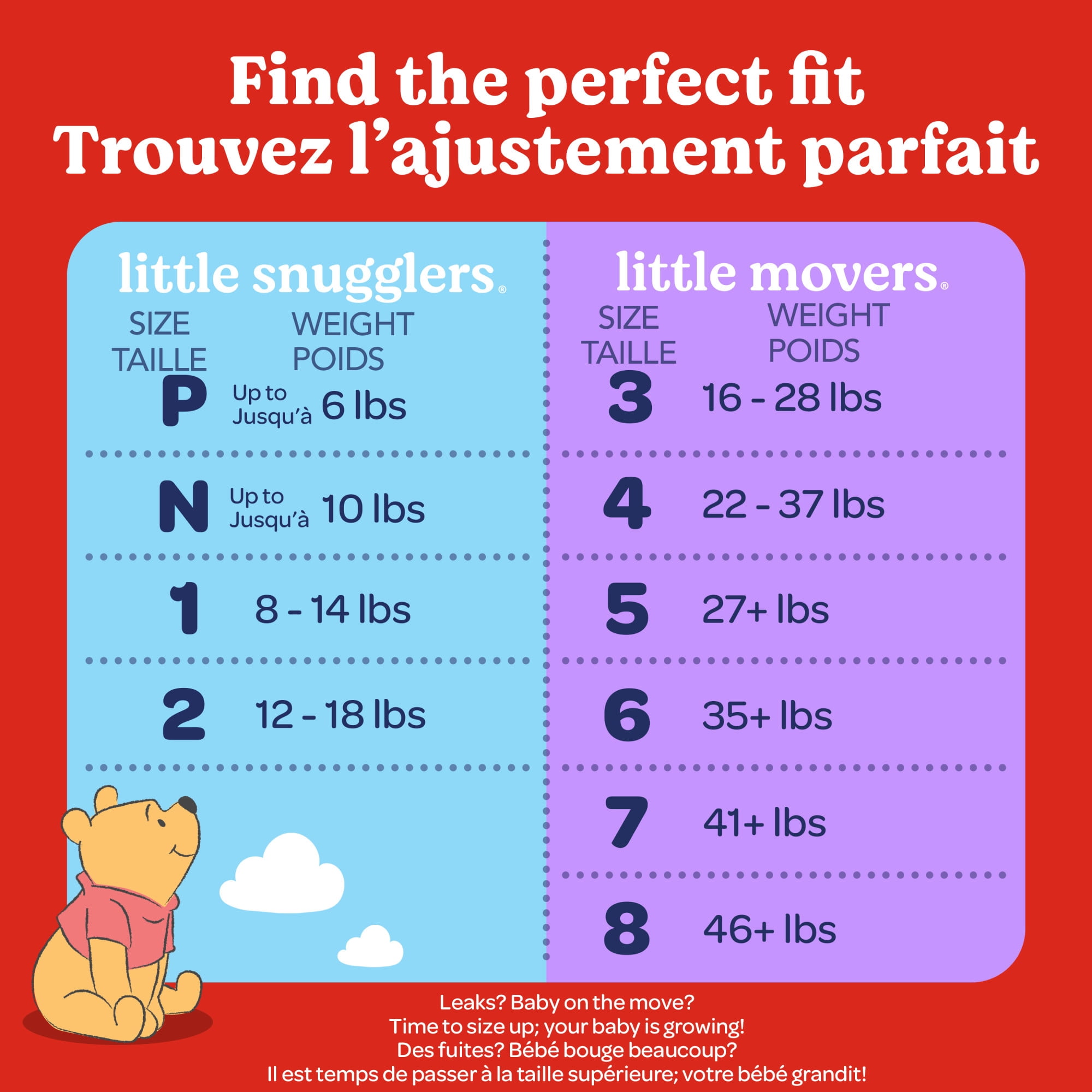 Huggies Little Snugglers Baby Diapers, Newborn (up to 10 lbs), 84 Ct