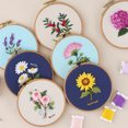 thumbnail image 4 of QualitChoice Trousse de Broderie en Lin Point de Croix Ronde Décorative Manuelle Faite à la Main pour Apprenant Entraînement Pratique Apprentissage Ensemble d'Artisanat Type 5, 4 of 6