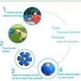 thumbnail image 5 of 2026 Upgraded Bouncing Ball with LED Lights, Magic Metaball, Magic Flying Saucer, Bouncy Ball, Family Interaction(1PCS), 5 of 5