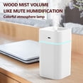 thumbnail image 4 of Humidifiers for Bedroom Humidifier Household Bedroom Small Aromatherapy Humidifier Night Light Car Usb Plug In Night Lights Plug In, 4 of 5