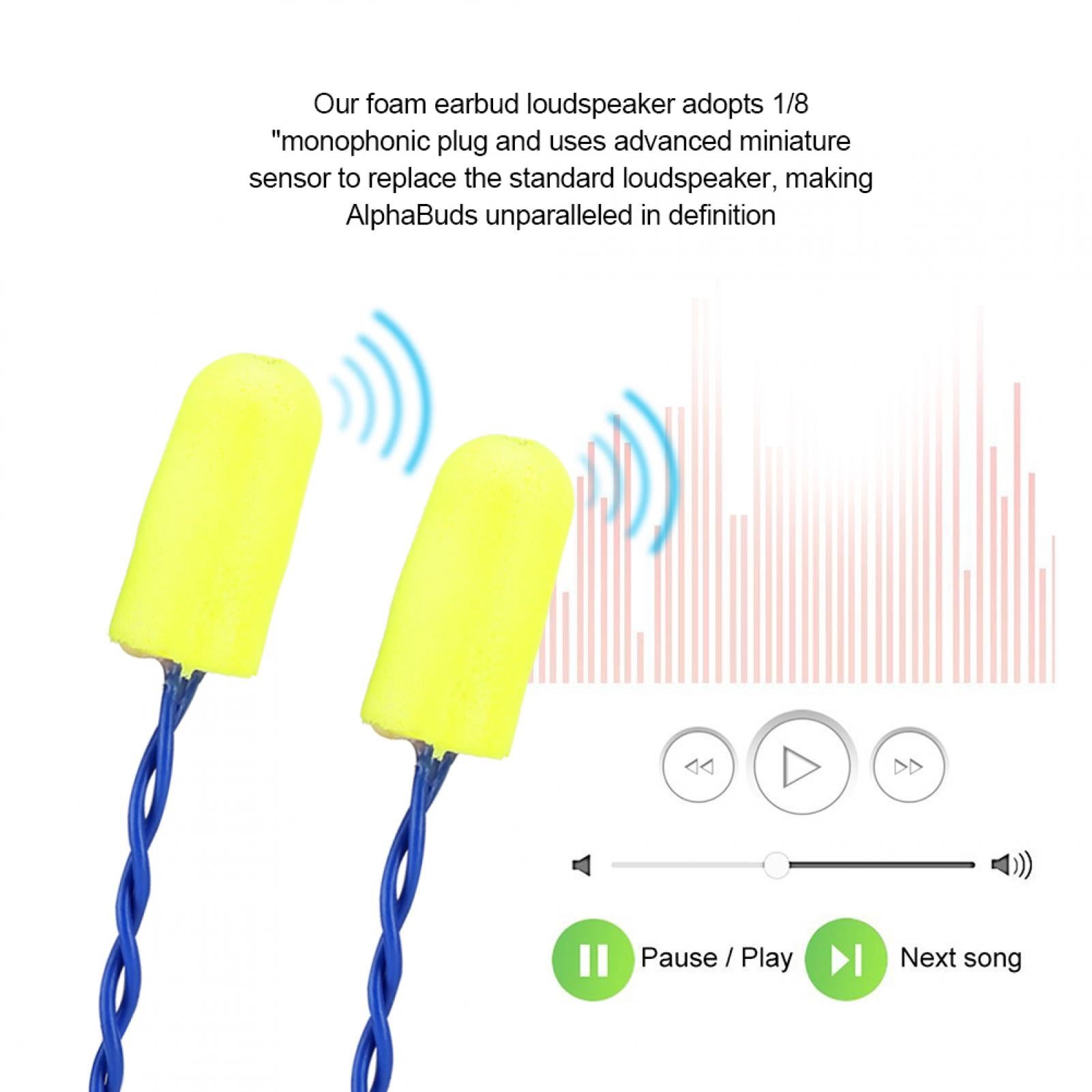 AMONIDA ErgoFit In-Ear Earbud Headphones Ergonomic Comfort-Fit Noise Reduction Foam Earbuds Mono Racing Speakers With 1/8" Mono Plug