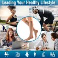 thumbnail image 4 of DEBGFS Zipper Compression Socks - 2 Pairs 15-20mmHg Open Toe Toeless Compression Socks for Women and Men,S-M, 4 of 6