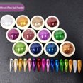 thumbnail image 1 of Graflsoa Metallic Mirror Nail Powder - Titanium Chrome Effect for Stunning Nail Art, MJ09 Blue Shade, 1 of 2