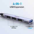 thumbnail image 2 of BENFEI 4-Port USB Hub: 1x 10Gbps USB 3.2 + 3x USB 2.0- for Mouse, Keyboard, Flash Drive, Printer - Compatible with Laptop, PC, Xbox, PS5, 2 of 7