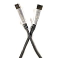 thumbnail image 2 of Fiber Optic 80ft HDMI 2.2 Cable 4K - Ultra High Speed of 18Gbps and 4K@60hz,4K@144hz 1440p (HDR10, HDCP2.2, 4:4:4, 3D, Dolby Vision, e-ARC) Ultra Fast for Blue-Ray Apple, Roku TV, PS4, Xbox (80 feet), 2 of 4