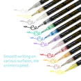 thumbnail image 2 of Amdohai BIGTHUMB Acrylic Paint Marker Pens 36 Vibrant Colors Acrylic Painter Set Bright Color Quick Dry, 2 of 8