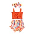 thumbnail image 1 of xiaxaixu Infant Baby Girls Clothes Set Solid Color Ribbed Bowknot Sling Tank Tops Floral Print Shorts Headband 3Pcs Set, 1 of 8