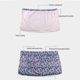 thumbnail image 3 of Alèse d'Incontinence Portable, Tapis de Matelas d'Incontinence Portable Jupe pour Adulte à Haute Absorption, Matelas d'Incontinence Réutilisable contre l'Énurésie pour Incontinence Adulte Enfant, 3 of 8