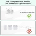 thumbnail image 4 of Apple AirPods 4th Generation with ANC (A3059) Charging Case Replacement(USB -C) Only Refurbished, 4 of 6