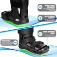 thumbnail image 4 of New Facelift, Double Airbag Medical Fracture Recovery boots, Inflatable Walking Boot, Orthopedic Boot for Ankle Fracture, 4 of 6