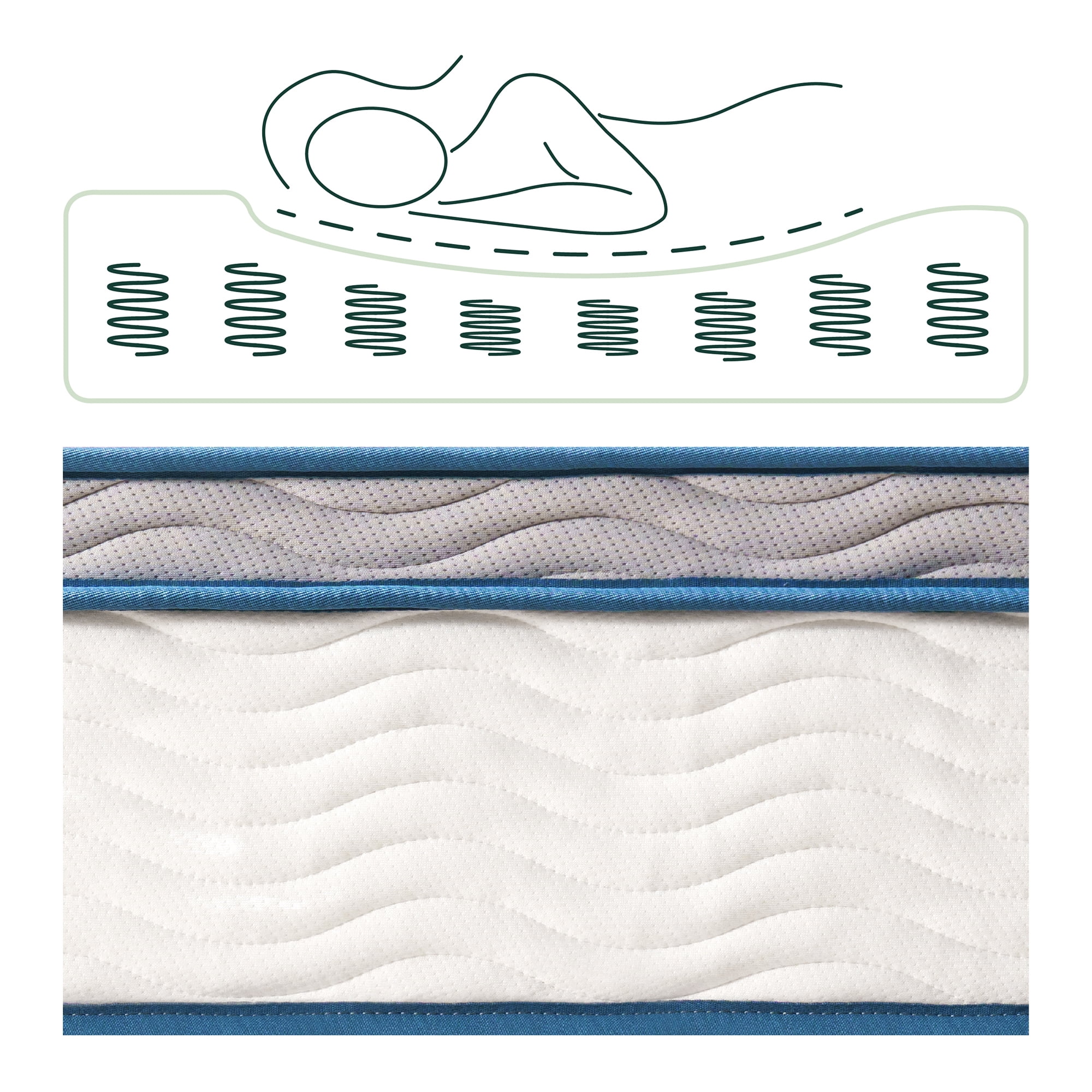 Zinus 6 inch Spring Sensation Hybrid Mattress