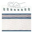 thumbnail image 4 of Zinus 8 inch Spring Sensation Hybrid Mattress, 4 of 12